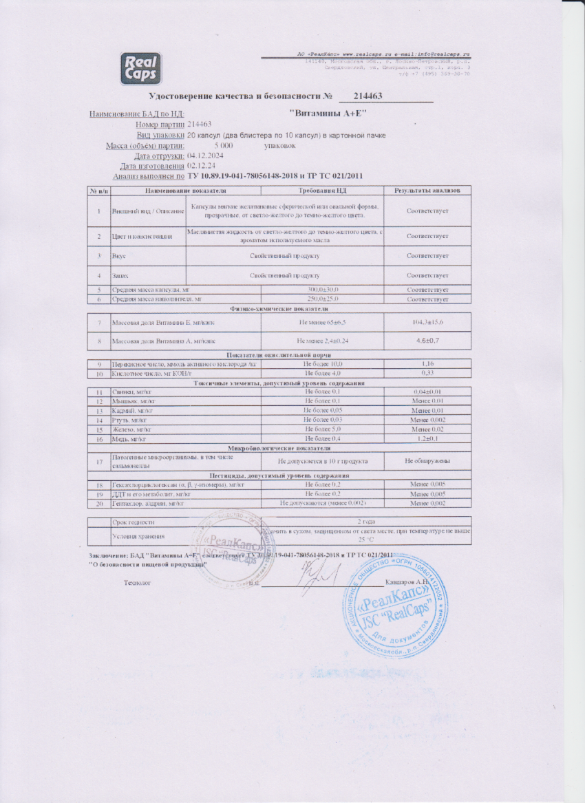 Паспорт №122024